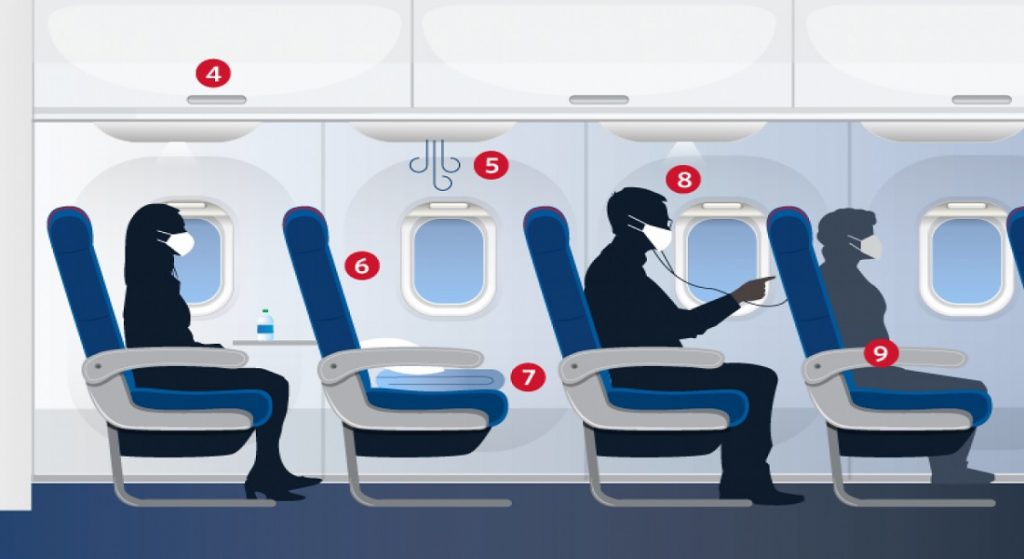 delta seat assignment after check in