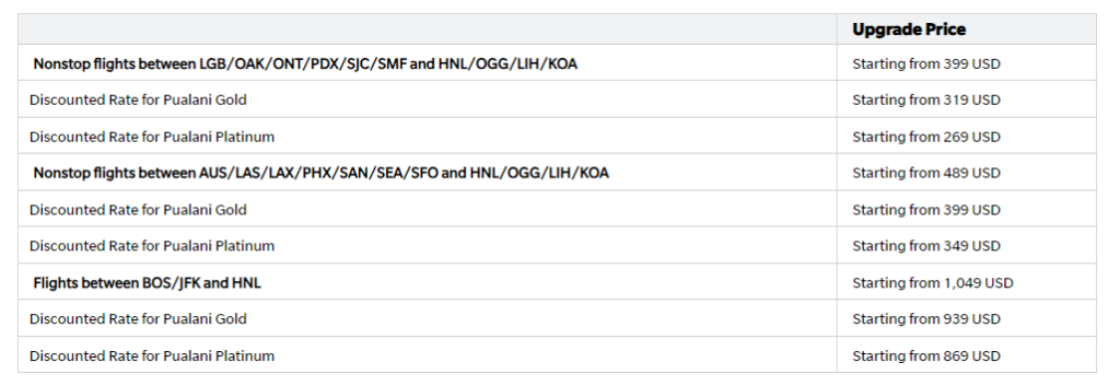 hawaiian airlines upgrade fee for north america